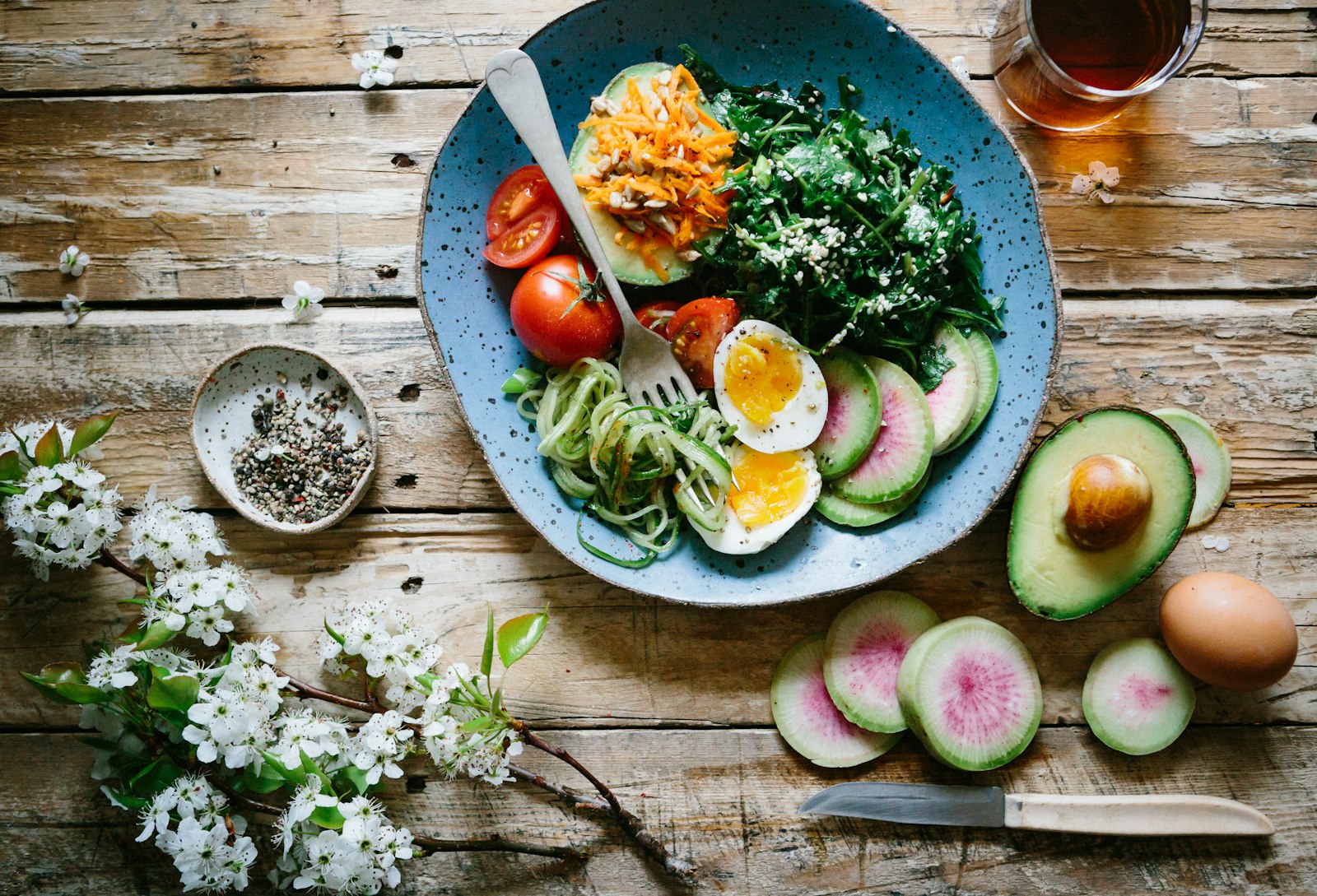 Plate Method Nutrition